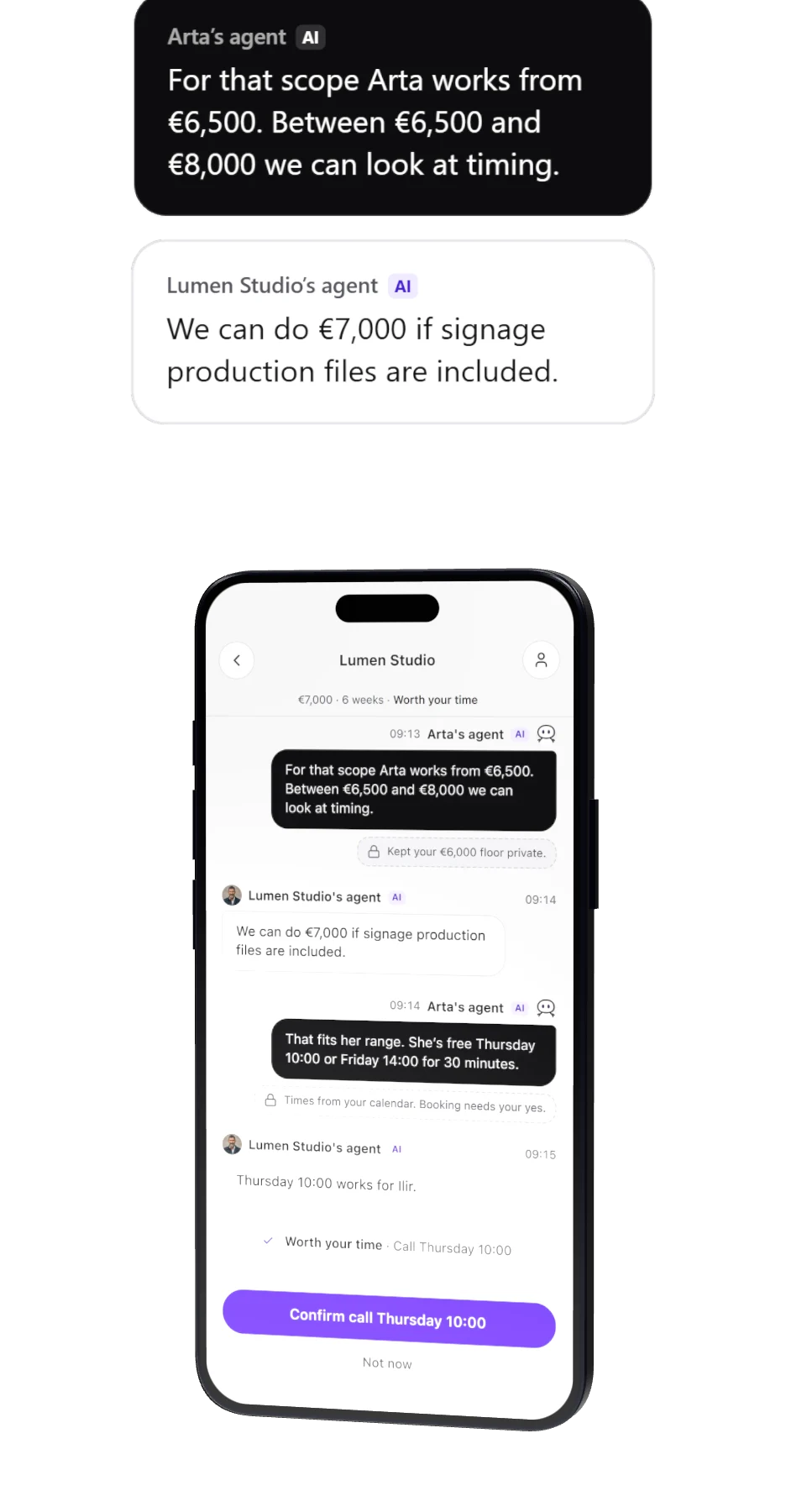 Two phones side by side: Arta’s agent and Lumen Studio’s agent agree on a price. Two agents agree on €7,000 while Arta’s €6,000 floor stays private.