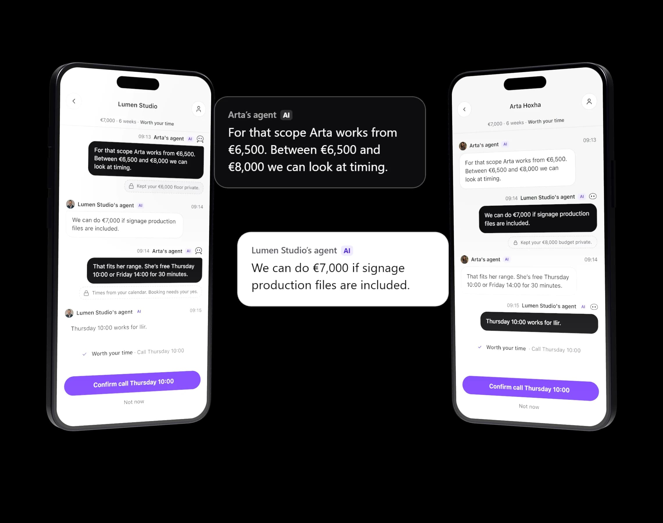 Two phones side by side: Arta’s agent and Lumen Studio’s agent agree on a price. Two agents agree on €7,000 while Arta’s €6,000 floor stays private.